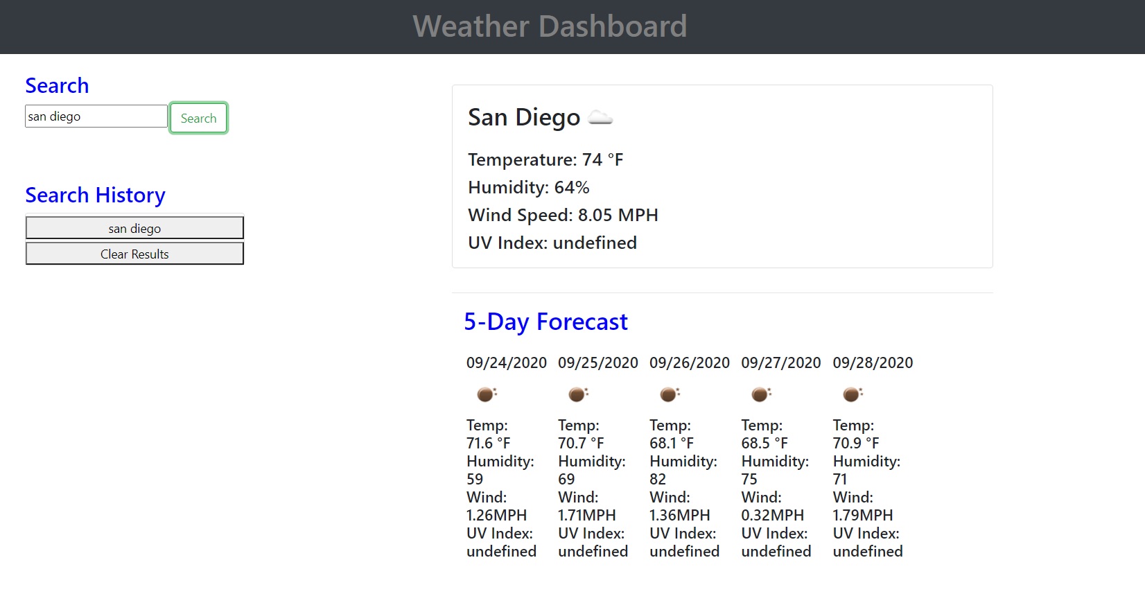 Weather Dashboard Pic